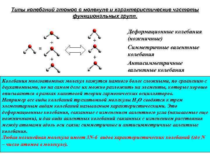 Колебание атомов в молекуле. Валентные деформационные колебания воды. Валентные колебания. Типы колебаний молекул. Симметричные валентные колебания.