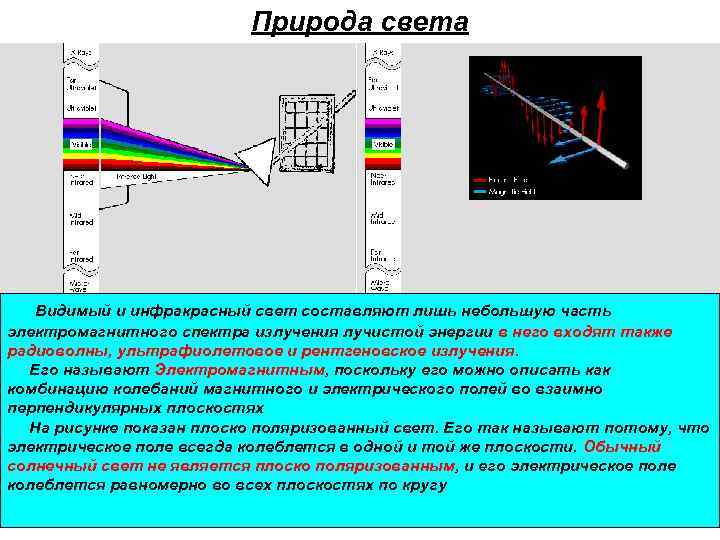 Аппаратура для ик спектроскопии приготовление образцов