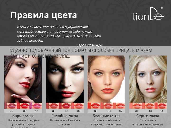 Правила цвета Я живу по мужским законам в управляемом мужчинами мире, но при этом