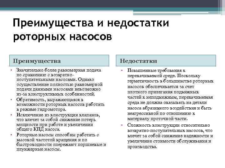 Преимущества и недостатки роторных насосов Преимущества • Значительно более равномерная подача по сравнению с