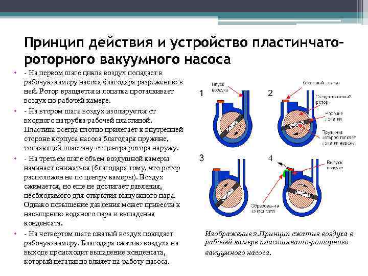 Что обеспечивает правильность функционирования вакуумного туалета