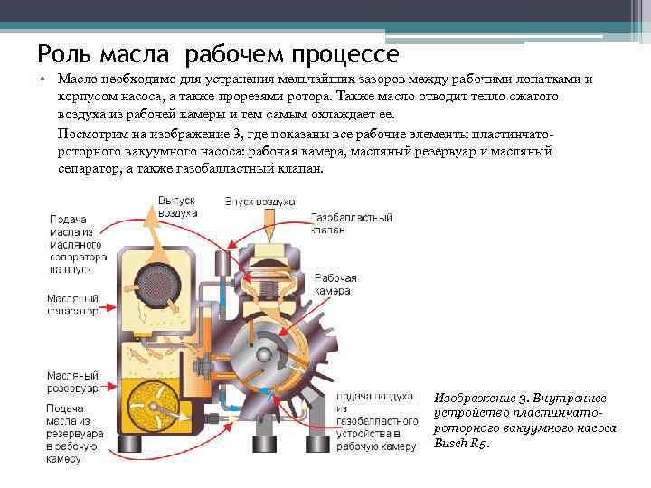 Роль масла рабочем процессе • Масло необходимо для устранения мельчайших зазоров между рабочими лопатками