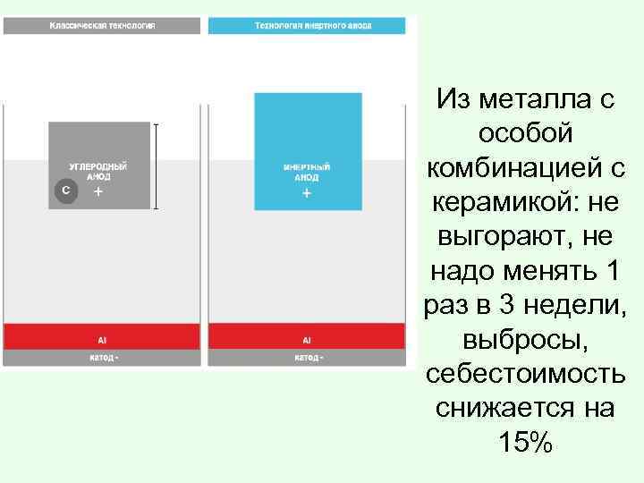 Из металла с особой комбинацией с керамикой: не выгорают, не надо менять 1 раз