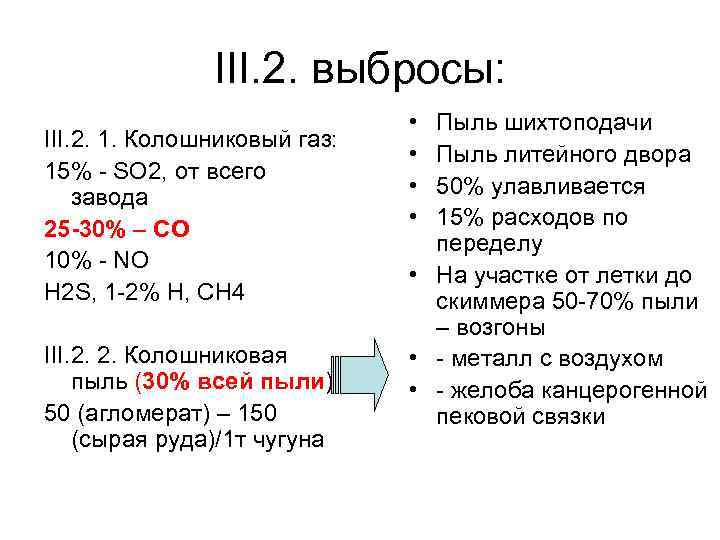 III. 2. выбросы: III. 2. 1. Колошниковый газ: 15% - SO 2, от всего