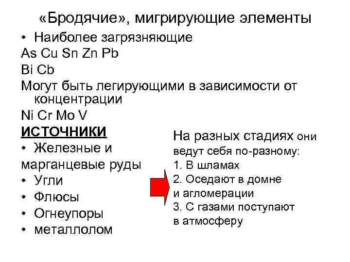  «Бродячие» , мигрирующие элементы • Наиболее загрязняющие As Cu Sn Zn Pb Bi