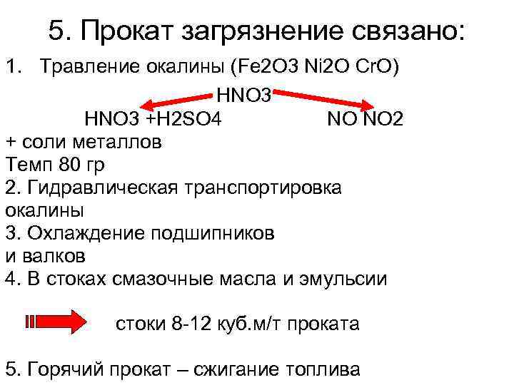 5. Прокат загрязнение связано: 1. Травление окалины (Fe 2 O 3 Ni 2 O