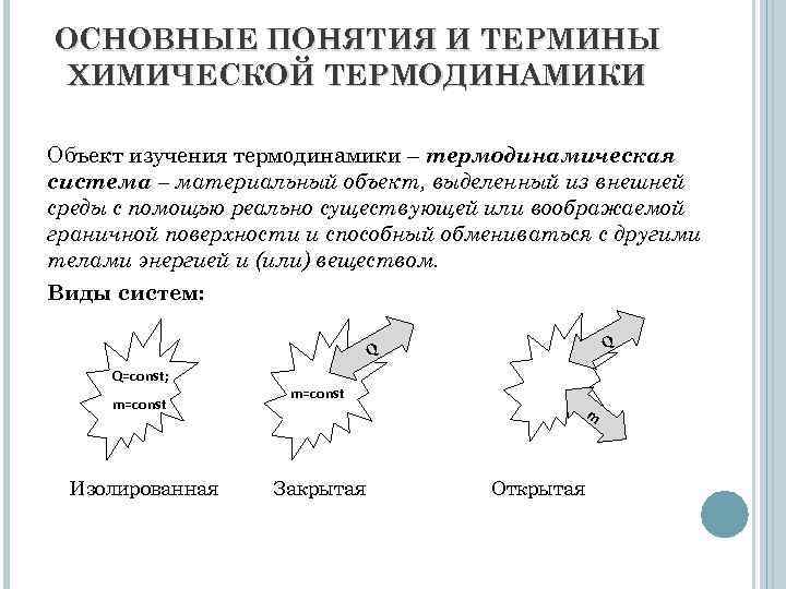 ОСНОВНЫЕ ПОНЯТИЯ И ТЕРМИНЫ ХИМИЧЕСКОЙ ТЕРМОДИНАМИКИ Объект изучения термодинамики – термодинамическая система – материальный