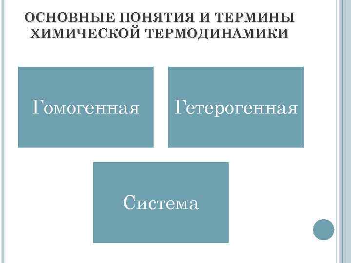 ОСНОВНЫЕ ПОНЯТИЯ И ТЕРМИНЫ ХИМИЧЕСКОЙ ТЕРМОДИНАМИКИ Гомогенная Гетерогенная Система 