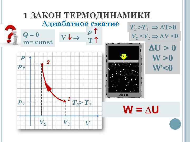 1 ЗАКОН ТЕРМОДИНАМИКИ Адиабатное сжатие Q=0 m= const p p 2 V p T