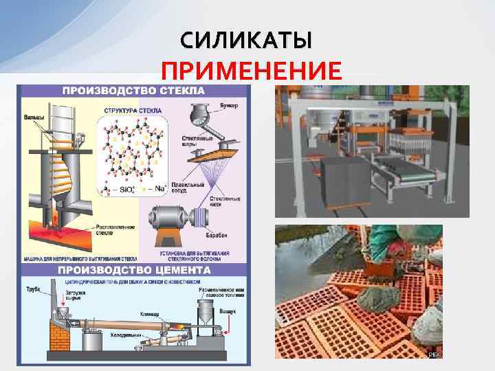 СИЛИКАТЫ ПРИМЕНЕНИЕ 