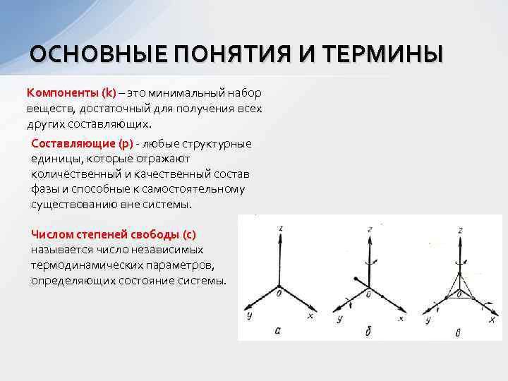 ОСНОВНЫЕ ПОНЯТИЯ И ТЕРМИНЫ Компоненты (k) – это минимальный набор веществ, достаточный для получения