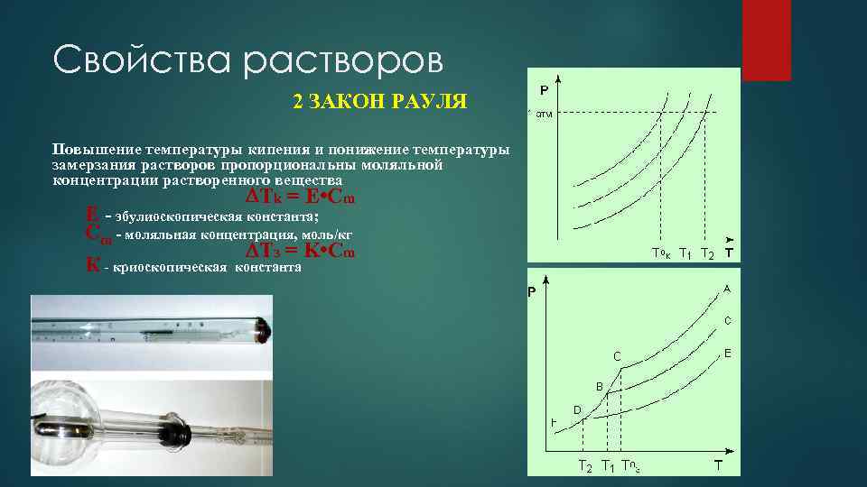 Свойства растворов 2 ЗАКОН РАУЛЯ Повышение температуры кипения и понижение температуры замерзания растворов пропорциональны