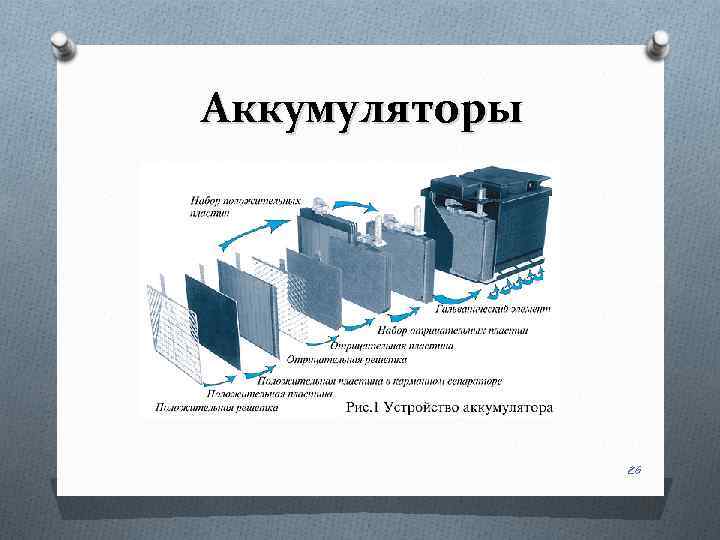 Аккумуляторы 26 