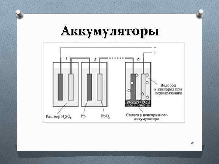 Аккумуляторы 30 