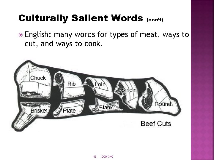 Culturally Salient Words English: (con’t) many words for types of meat, ways to cut,