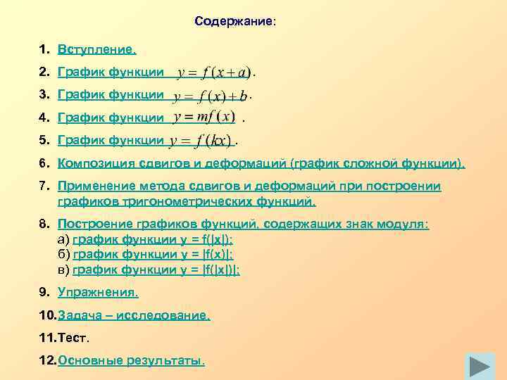 Содержание: 1. Вступление. 2. График функции . 3. График функции . 4. График функции