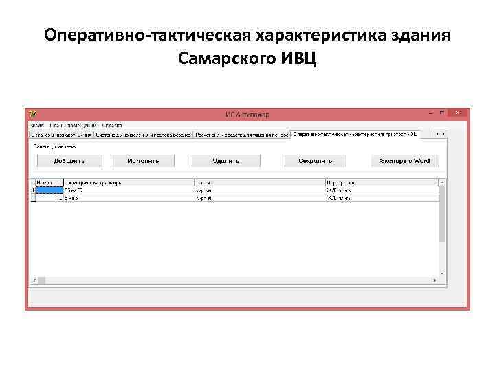 Оперативно-тактическая характеристика здания Самарского ИВЦ 