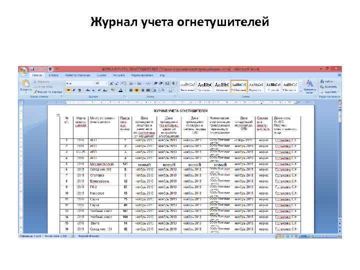 Журнал учета огнетушителей 