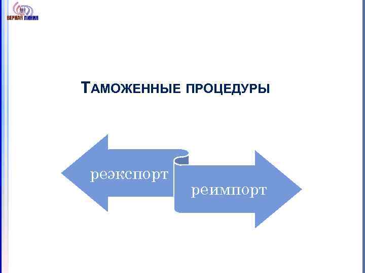 ТАМОЖЕННЫЕ ПРОЦЕДУРЫ реэкспорт реимпорт 