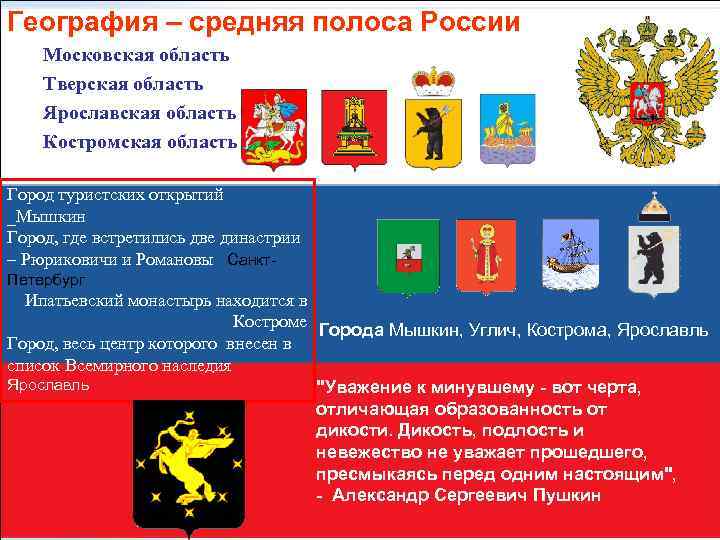 География – средняя полоса России Московская область Тверская область Ярославская область Костромская область Город