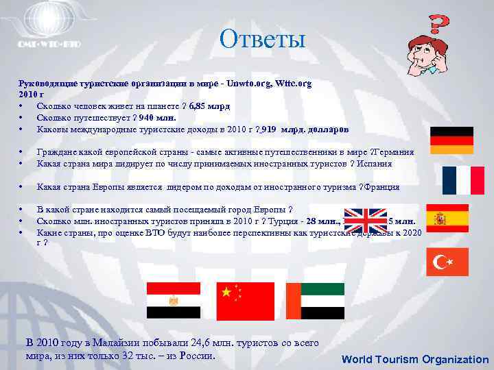 Ответы Руководящие туристские организации в мире - Unwto. org, Wttc. org 2010 г •