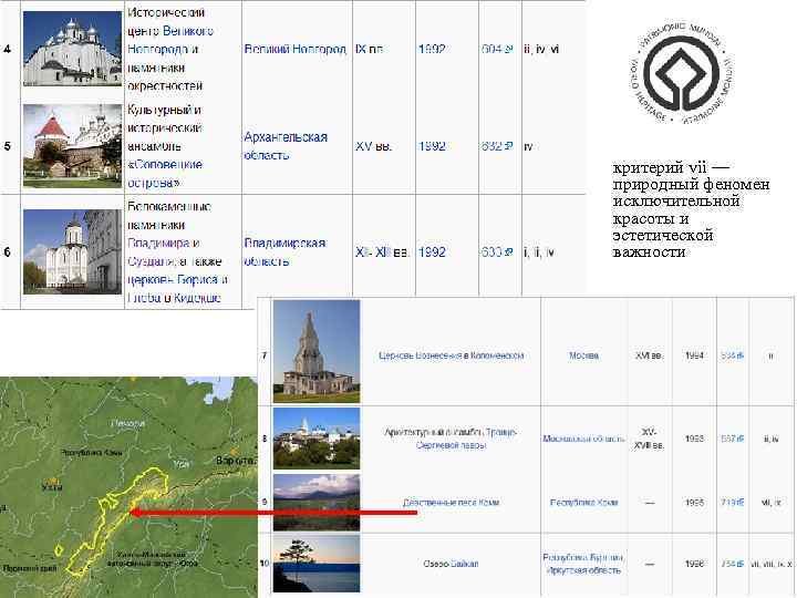 критерий vii — природный феномен исключительной красоты и эстетической важности 