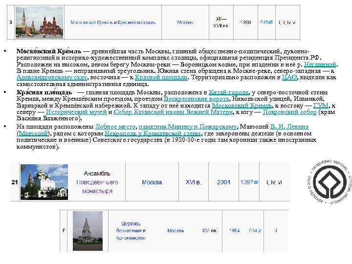  • • • Моско вский Кре мль — древнейшая часть Москвы, главный общественно-политический,