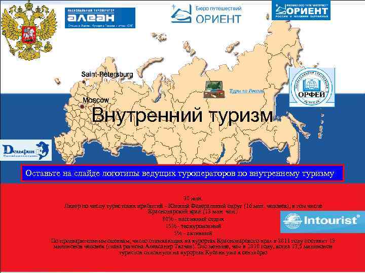 Внутренний туризм Оставьте на слайде логотипы ведущих туроператоров по внутреннему туризму 30 млн. Лидер