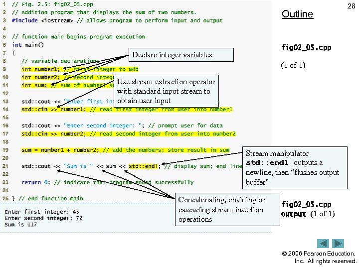 Outline 28 fig 02_05. cpp Declare integer variables (1 of 1) Use stream extraction