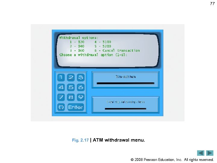 77 Fig. 2. 17 | ATM withdrawal menu. 2006 Pearson Education, Inc. All rights