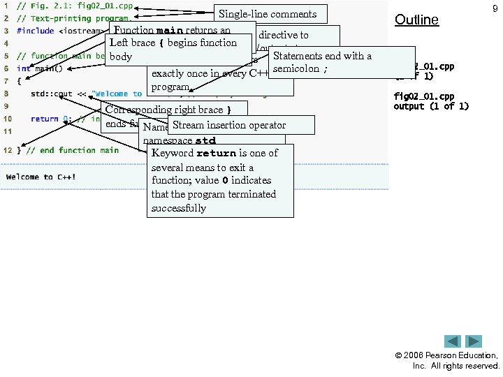 Single-line comments Function main returns an Preprocessor directive to Left brace { begins function