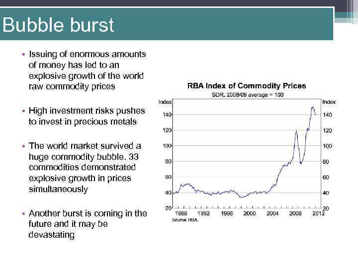 Bubble burst • Issuing of enormous amounts of money has led to an explosive
