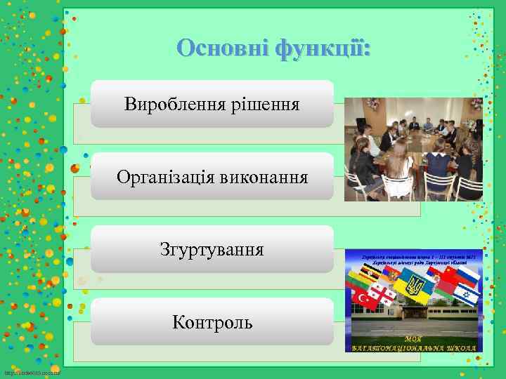 Основні функції: Вироблення рішення Організація виконання Згуртування Контроль http: //linda 6035. ucoz. ru/ 