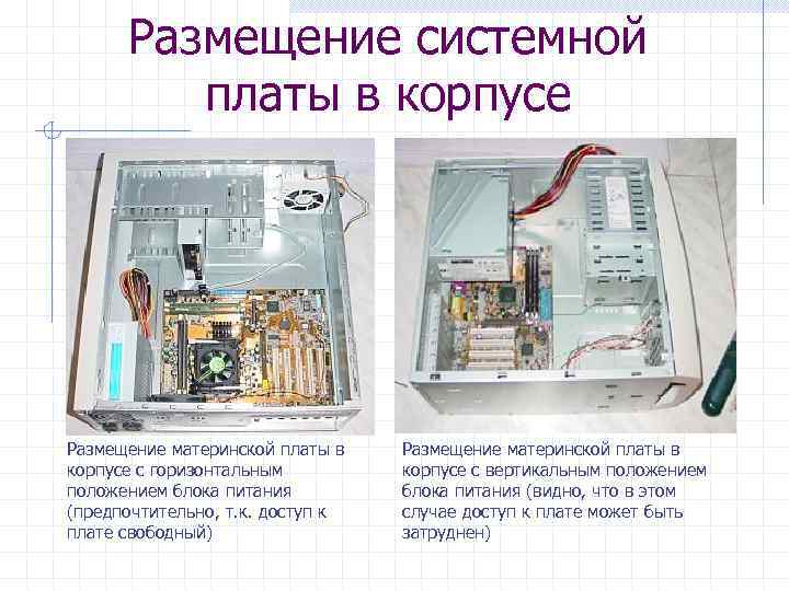 Расположение бп. Размещение в корпусе материнской платы. Горизонтальное размещение материнки. Плата прибора в корпусе. Верхнее положение блока питания.