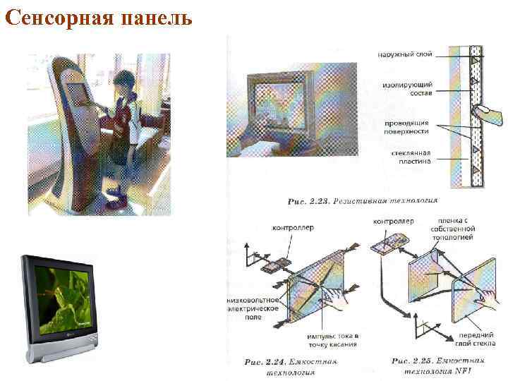 Сенсорная панель 