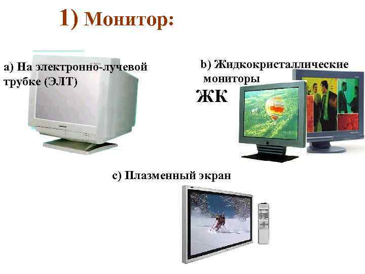 1) Монитор: a) На электронно-лучевой трубке (ЭЛТ) b) Жидкокристаллические мониторы ЖК c) Плазменный экран