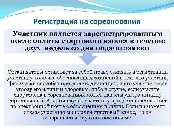 Регистрация на соревнования Участник является зарегистрированным после оплаты стартового взноса в течение двух недель