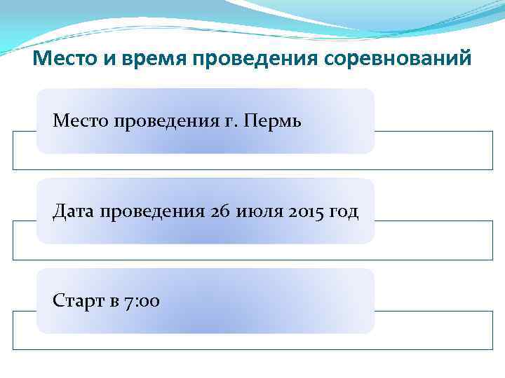 Место и время проведения соревнований Место проведения г. Пермь Дата проведения 26 июля 2015