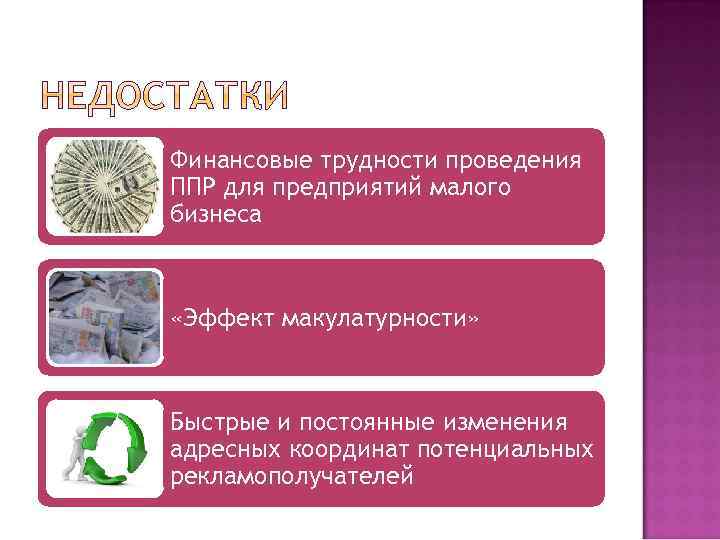 Финансовые трудности проведения ППР для предприятий малого бизнеса «Эффект макулатурности» Быстрые и постоянные изменения