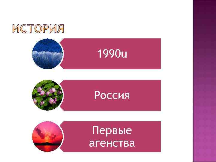 1990 u Россия Первые агенства 