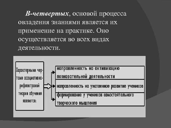 В-четвертых, основой процесса овладения знаниями является их применение на практике. Оно осуществляется во всех