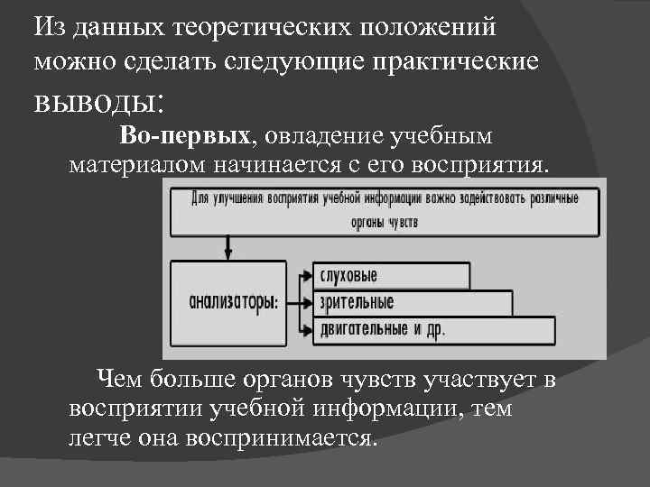 Из данных теоретических положений можно сделать следующие практические выводы: Во-первых, овладение учебным материалом начинается