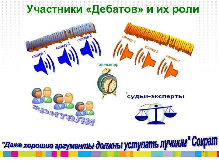 Участники «Дебатов» и их роли 