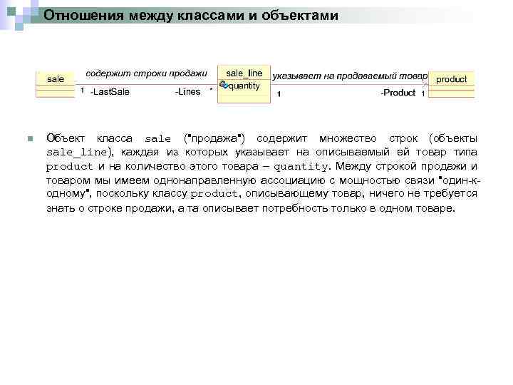 Отношения между классами и объектами n Объект класса sale ("продажа") содержит множество строк (объекты