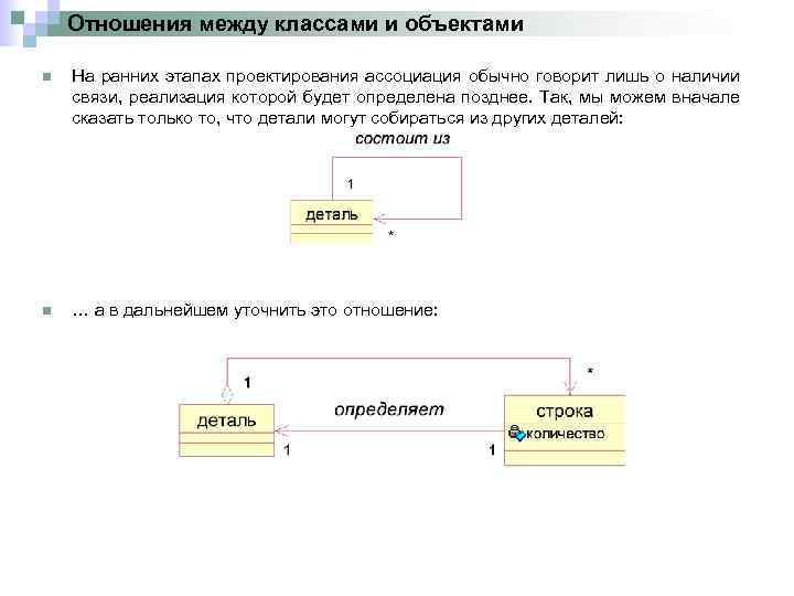 Отношения между классами и объектами n На ранних этапах проектирования ассоциация обычно говорит лишь