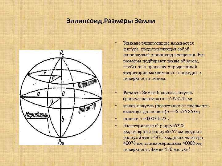 Математические способы изображения на плоскости поверхности эллипсоида называют