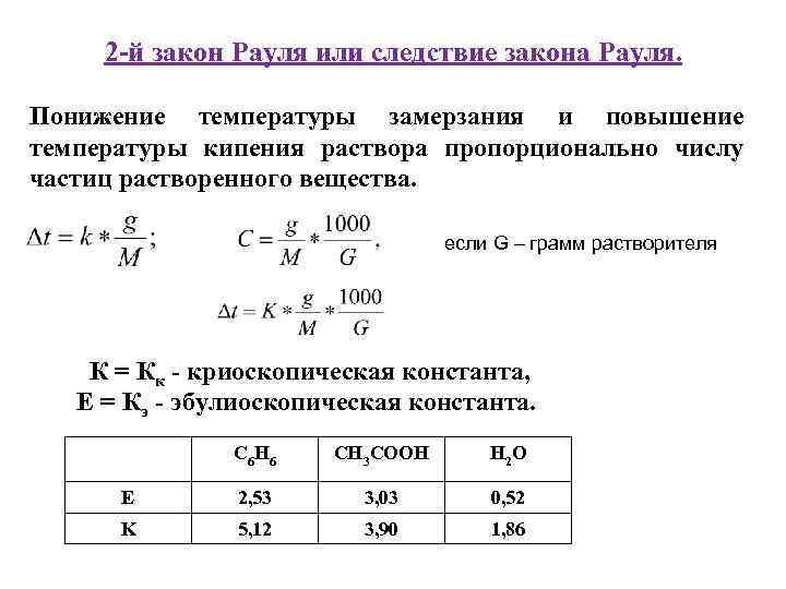 2 -й закон Рауля или следствие закона Рауля. Понижение температуры замерзания и повышение температуры