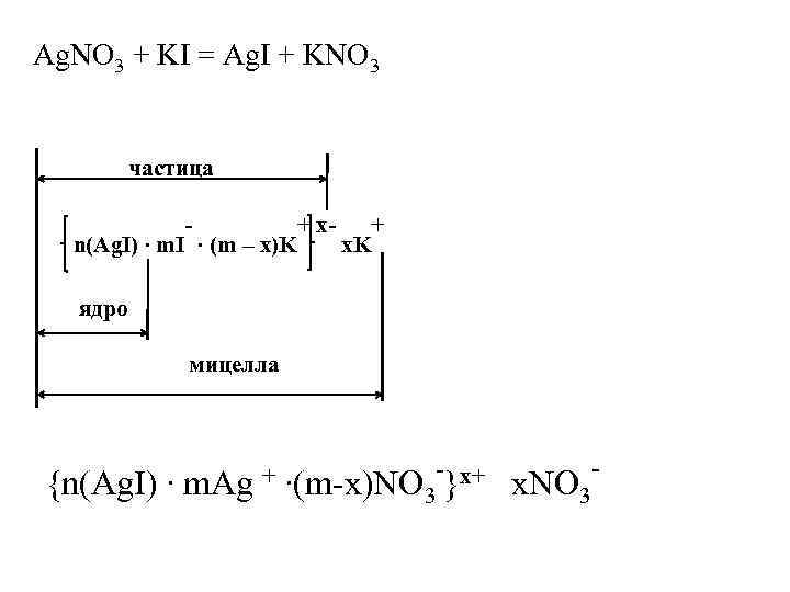 Ag. NO 3 + KI = Ag. I + KNO 3 частица - n(Ag.