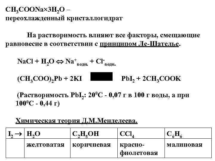 CH 3 COONa 3 H 2 O – переохлажденный кристаллогидрат На растворимость влияют все