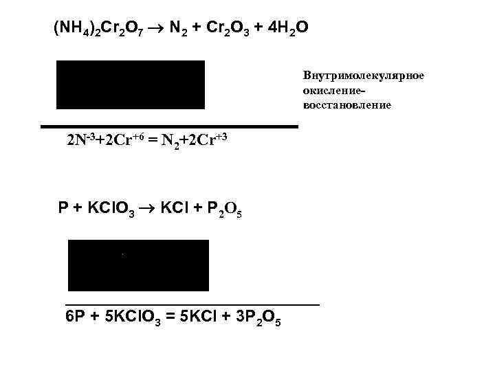 (NH 4)2 Cr 2 O 7 N 2 + Cr 2 O 3 +